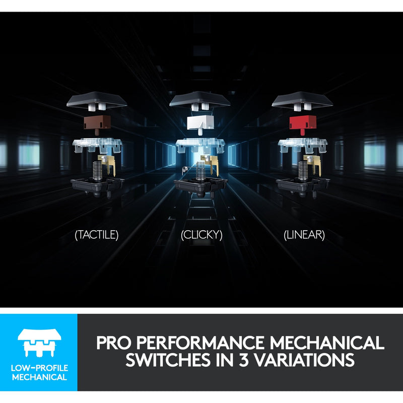 Afbeelding laden in galerijviewer, Logitech G815 LIGHTSYNC RGB Mechanical Gaming Keyboard
