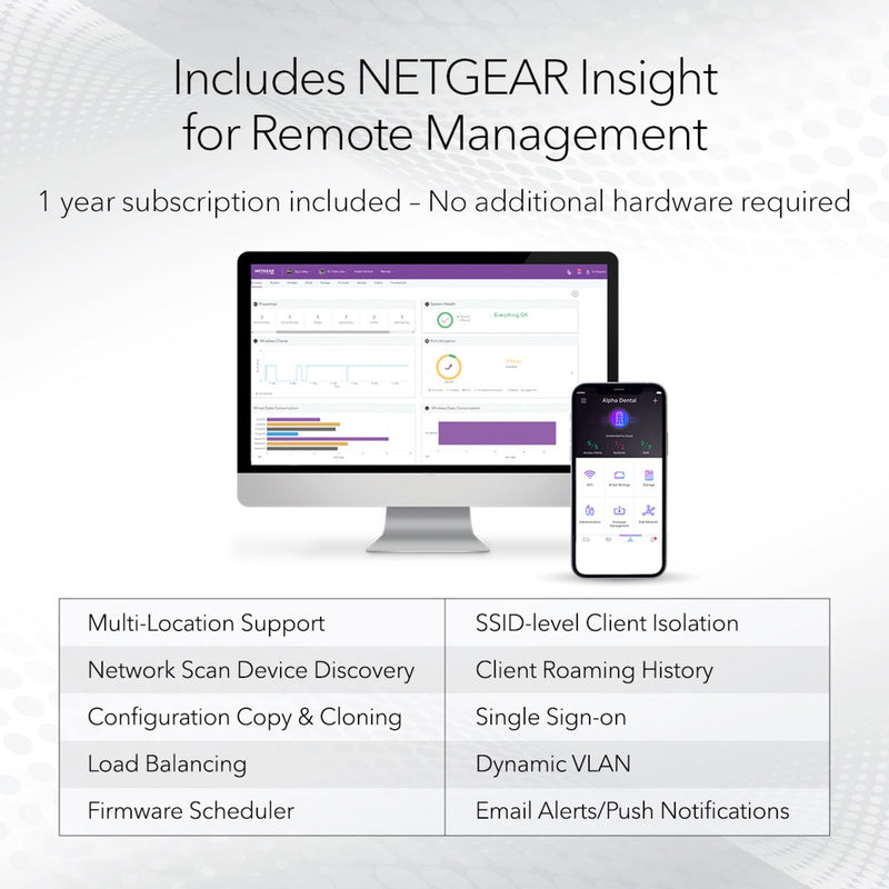 Afbeelding laden in galerijviewer, Netgear Netgear WAX625-100EUS
