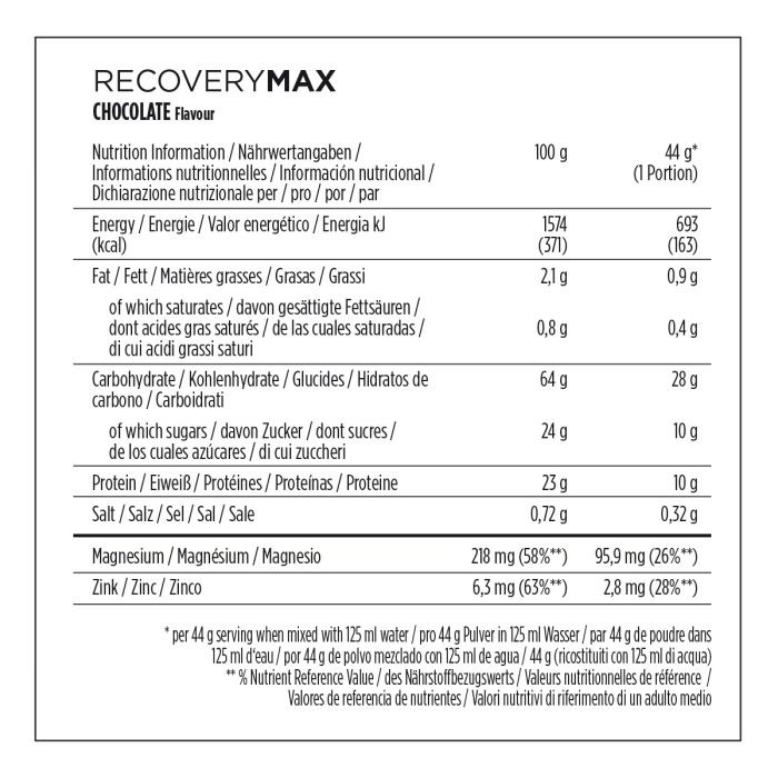 Afbeelding laden in galerijviewer, Powerbar recovery max (1 x 1144gr) - chocolate
