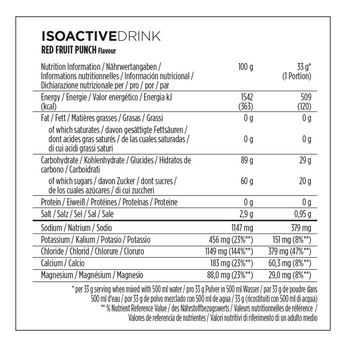 Afbeelding laden in galerijviewer, Powerbar isoactive 1320 (1 x 1320gr) - red fruit

