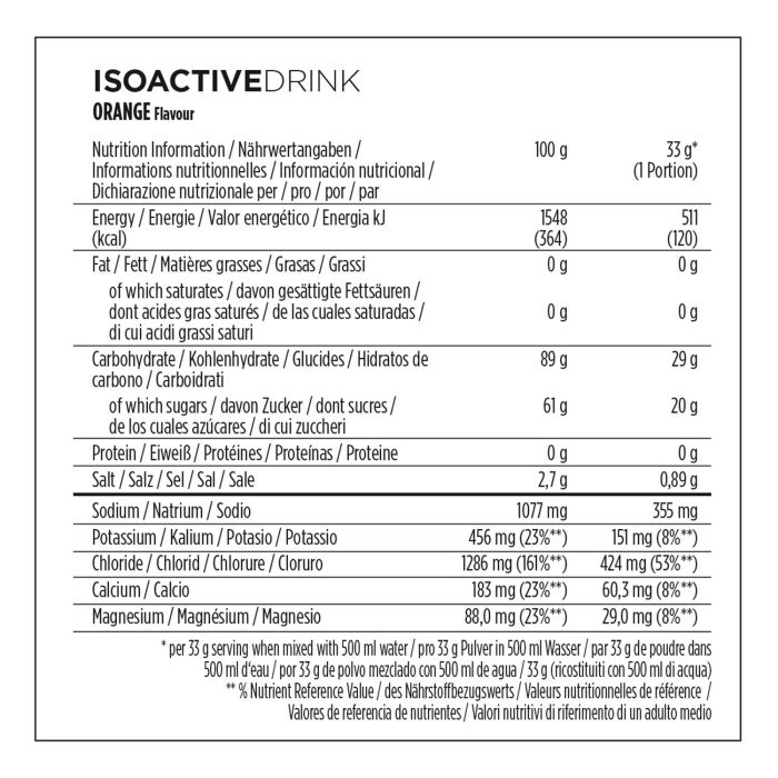 Afbeelding laden in galerijviewer, Powerbar isoactive 600 (1 x 600gr) - orange
