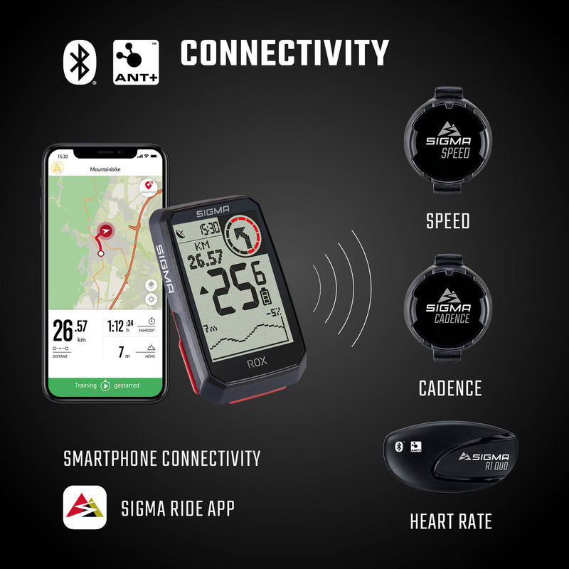 Afbeelding laden in galerijviewer, Sigma rox 4.0 gps zw wi hr stuurhouder cad snelh sensor top mount set
