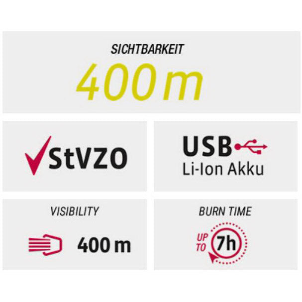 Afbeelding laden in galerijviewer, Verlichtingset VDO Eco Light M30 USB + RED USB
