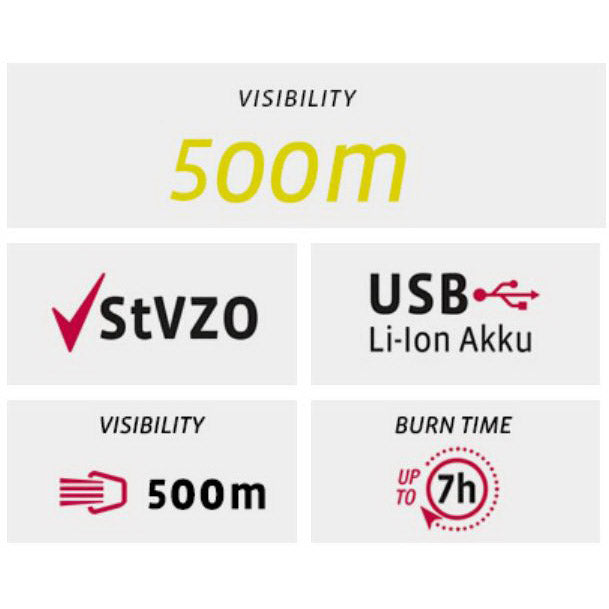 Afbeelding laden in galerijviewer, Verlichtingset VDO Eco Light M60 USB + RED PLUS USB
