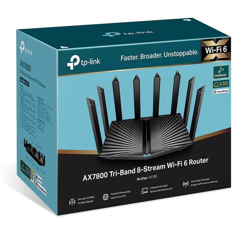 Afbeelding laden in galerijviewer, TP-Link TP-Link Archer AX95
