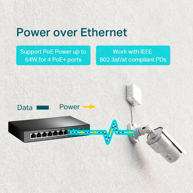 Afbeelding laden in galerijviewer, TP-Link TL-SG1008P
