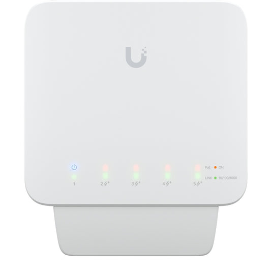 Ubiquiti unifi flex 3 pack