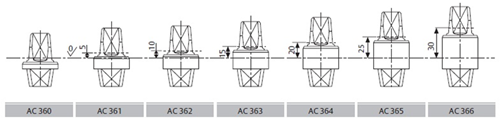 Assa abloy ma0365s0 afneembare as (ac365) | rechthoekig | hoogte: 25 mm - a000308409