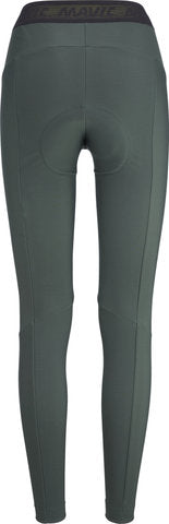 Mavic aksium thermo tight w