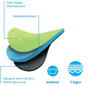 Afbeelding laden in galerijviewer, Bekina inlegzool e001 groen - maat 39 - 00.135.001.39
