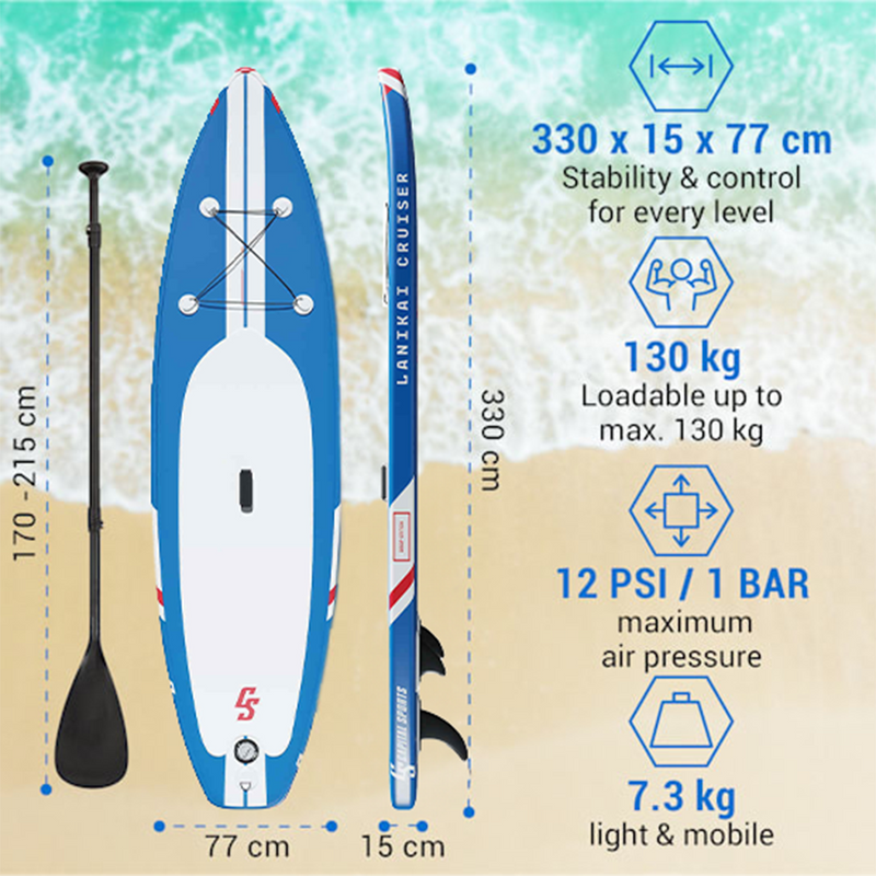 Afbeelding laden in galerijviewer, Abi capital sports sup board lanikai cruiser 10'8 blue stripes
