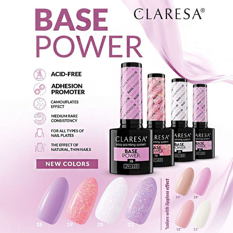 Afbeelding laden in galerijviewer, Claresa basecoat power 20 5ml
