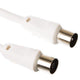 Nedis antenne kabel