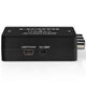 Nedis composiet naar hdmi omvormer