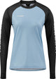 Cube atx - women's long sleeve jersey