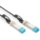 Abi dac kabel