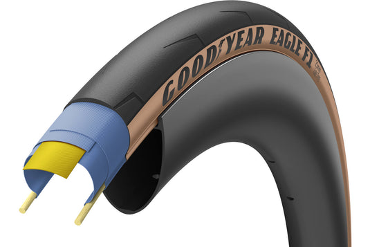 Goodyear Eagle f1 700x25c tan