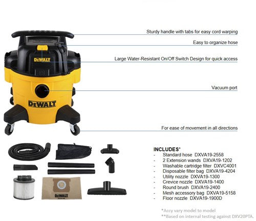 Afbeelding laden in galerijviewer, Dewalt dxv20pta - 20l wet dry vac | nat- en droogstofzuiger | met pta - dxv20pta
