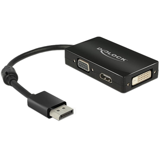 Hdmi multiport adapter