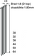 Dutack brad da18 crvs 50 mm doos 4 duizend - 5150017