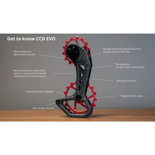 Novaride - ccd evo keramische derrailleur ultegra dura ace 12 speed zwart