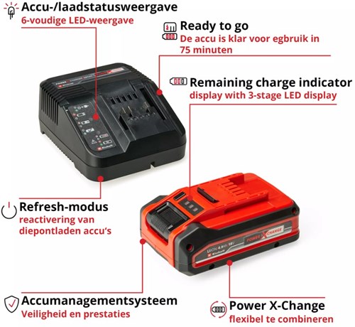 Afbeelding laden in galerijviewer, Einhell 18v 4ah plus pxc starter kit - 4512159

