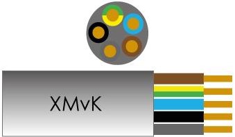 Enzo kabel xmvk 5x2,50 qmm rol 100m - 1253926