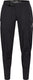 Fox head women's ranger water pants rain pants