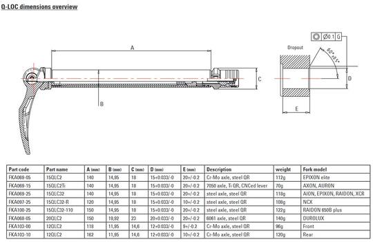 Afbeelding laden in galerijviewer, Srsuntour sr suntour - steekas q-loc 15 100mm 15qlc32 cr-mo fka069-25
