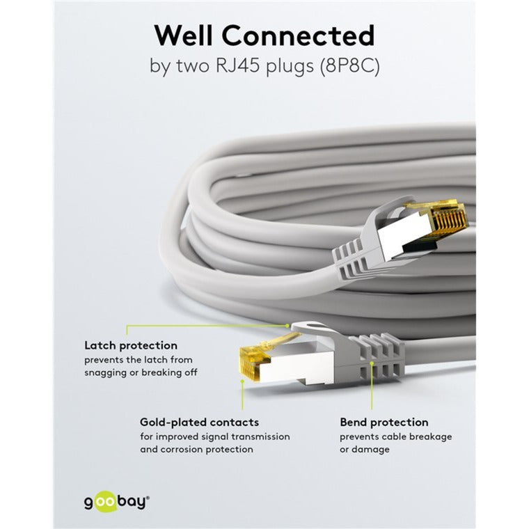 Afbeelding laden in galerijviewer, Goobay patchkabel cat 6a s ftp met cat 7 kabel (grijs, 20 m)
