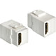 Delock keystone module hdmi female > hdmi female (wit)