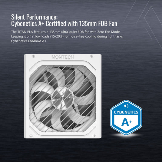 Montech titan pla modulaire 1000 watt voeding (wit, 2x pcie)