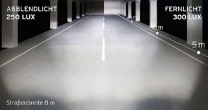 Busch + müller lumotec iq-xl led headlight