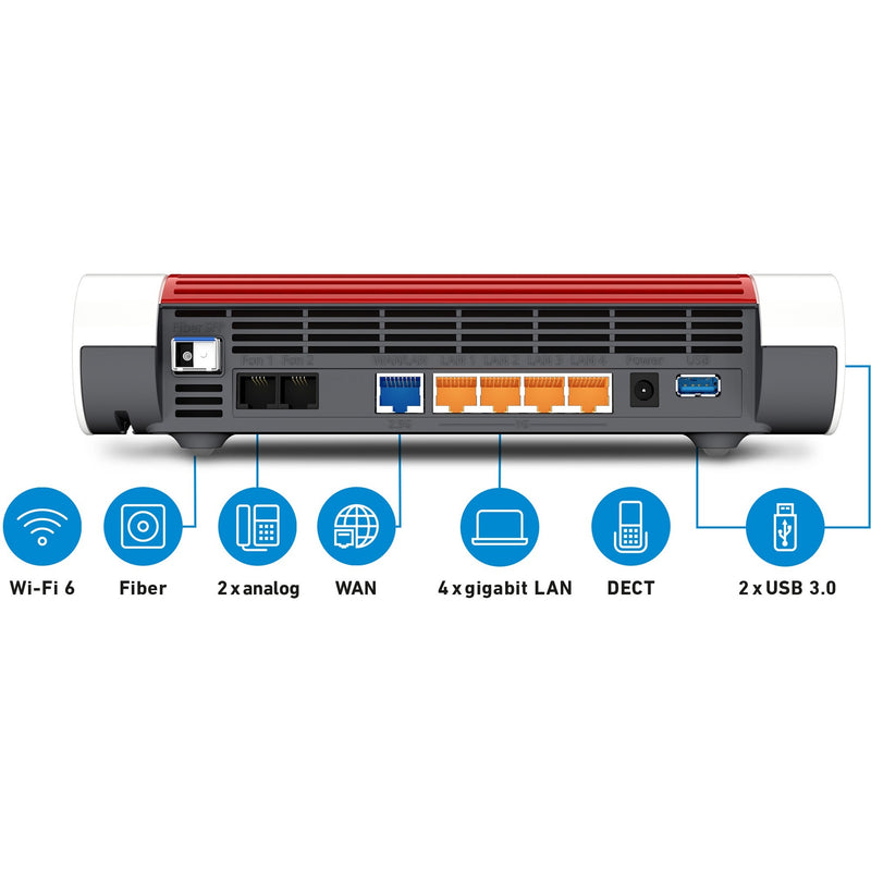 Afbeelding laden in galerijviewer, Fritz! box 5590 fiber edition internationaal router (wit rood, mesh wi-fi)
