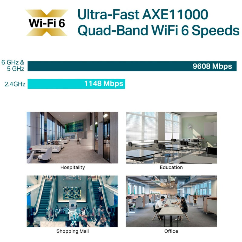 Afbeelding laden in galerijviewer, Tp-link eap690e hd axe11000 ceiling mount quad-band wifi 6e access point
