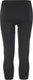 Craft active comfort 2 - 3 4 functional underpants