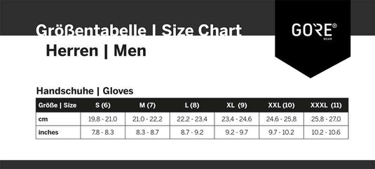 Gorewear c5 gore-tex® thermo - gloves