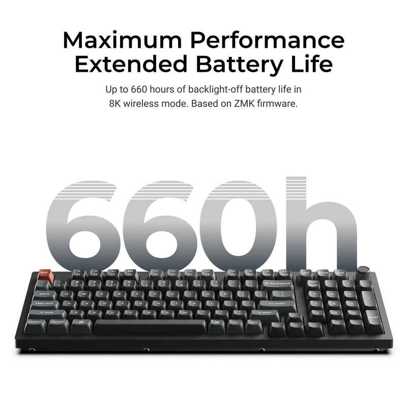 Afbeelding laden in galerijviewer, Keychron v5 ultra 8k wireless custom mechanical keyboard (zwart, us lay-out (qwerty), silk pom banana, 96%, rgb, hot swap, 2.4 ghz | bluetooth 5.3 | usb-c)

