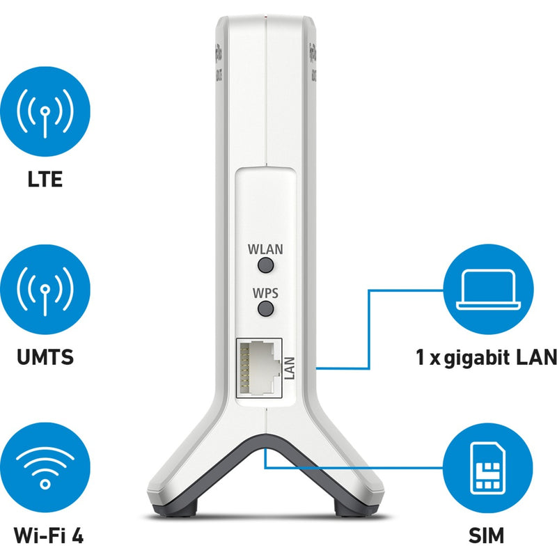 Afbeelding laden in galerijviewer, Fritz! box 6820 lte v3 international wlan lte router (wit rood, 4g (lte), 3g 3g+ (umts hspa+), mesh wi-fi)
