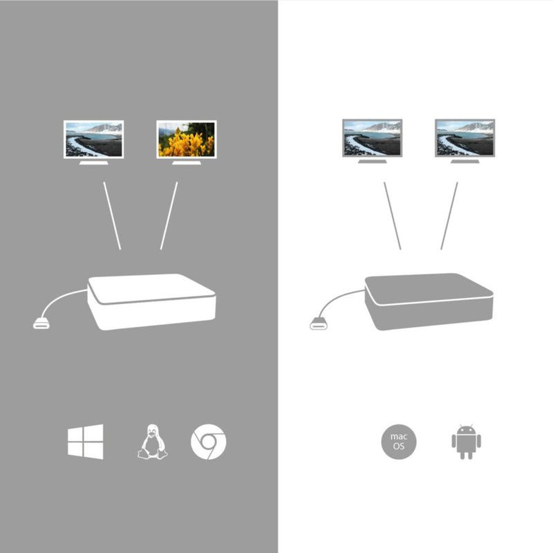 Afbeelding laden in galerijviewer, I-tec usb-c hdmi dp docking station with power delivery 65w + universal charger 77 w (zwart)
