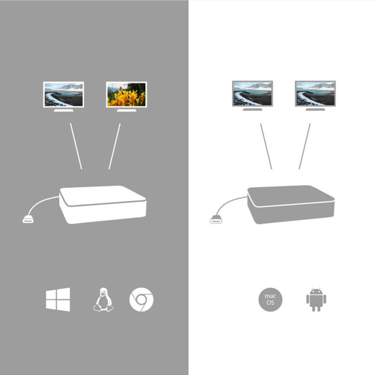 I-tec usb-c hdmi dp docking station with power delivery 65w + universal charger 77 w (zwart)