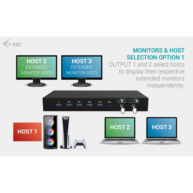 Afbeelding laden in galerijviewer, I-tec usb-c kvm dock pro dockingstation (zwart)
