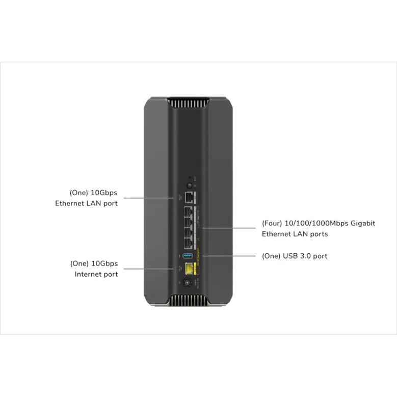 Afbeelding laden in galerijviewer, Netgear nighthawk rs700 wifi 7 tri-band router
