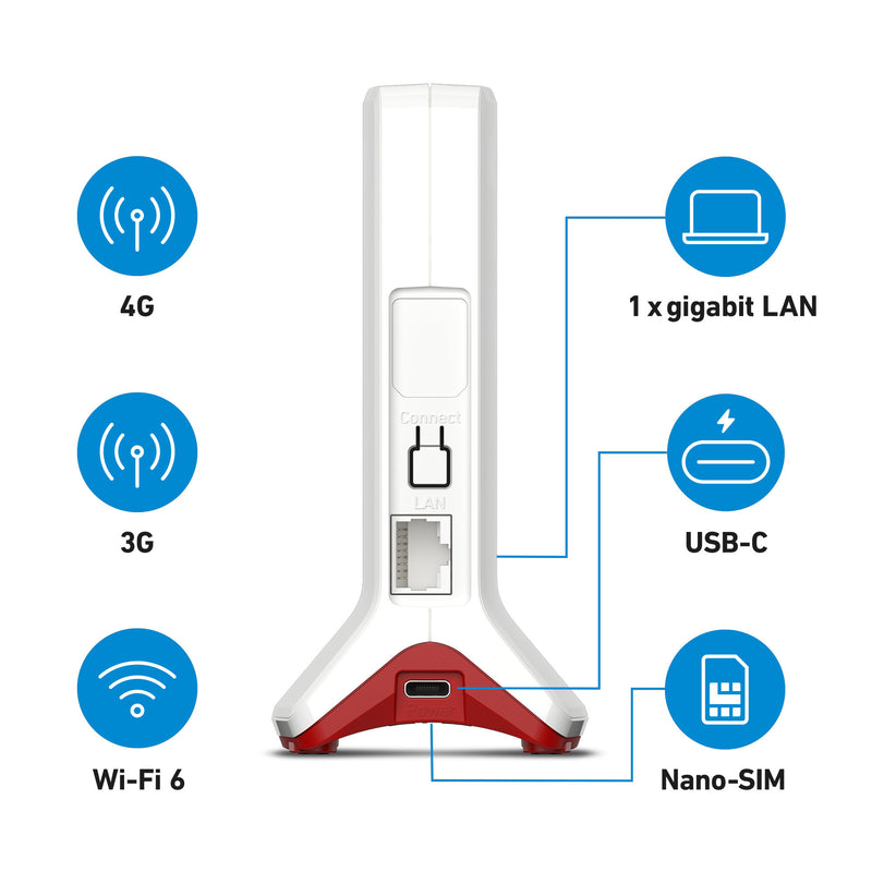 Afbeelding laden in galerijviewer, Fritz! box 6825 4g edition international wlan lte router (wit rood, mesh wi-fi, 4g 3g)
