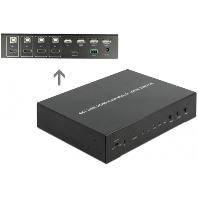 Afbeelding laden in galerijviewer, Delock kvm 4-in-1 multiview switch 4x hdmi met usb kvm-switch
