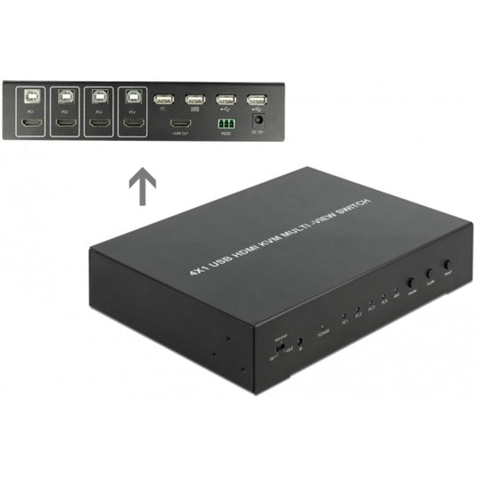 Delock kvm 4-in-1 multiview switch 4x hdmi met usb kvm-switch