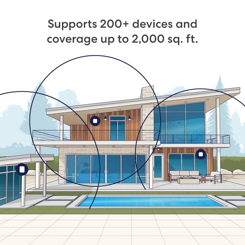 Afbeelding laden in galerijviewer, Eero poe 7 mesh access point (wit, wi-fi 7, poe+)
