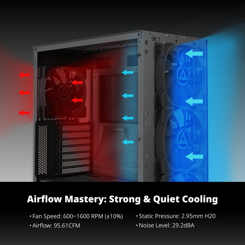 Afbeelding laden in galerijviewer, Montech hp140 argb pwm 3 in 1 pack case fans (zwart, 3 stuks, 140 x 140 x 25 mm)
