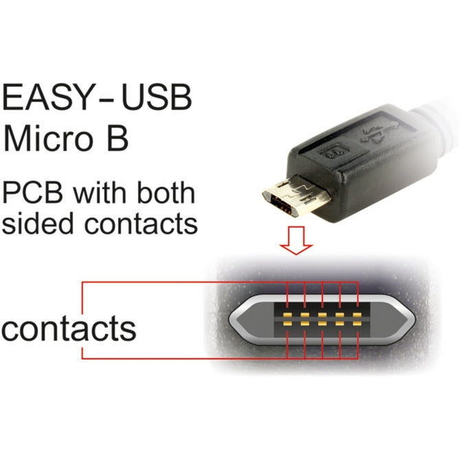 Afbeelding laden in galerijviewer, Delock easy-usb-a 2.0 male > easy-usb micro-usb-b 2.0 male kabel (zwart, 2 meter)
