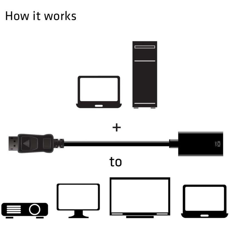 Afbeelding laden in galerijviewer, Club 3d displayport 1.4 naar hdmi 2.0b hdr actieve adapter (zwart)

